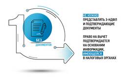 330 вычет по НДФЛ: что это такое в Леонардо