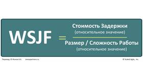 Что означает слово 