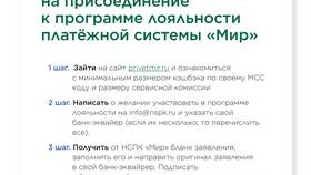 Что такое лояльность платежной системы в Леонардо