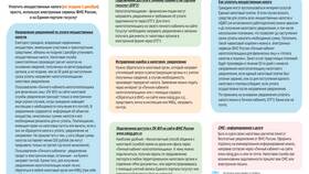 Что такое возвращенная или зачтенная сумма налога в Леонардо