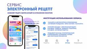 Что значит доставка по электронному рецепту в Леонардо