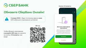 Как изменить номер телефона в СберБанк Онлайн в Леонардо