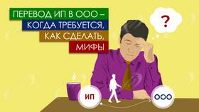 Как перевести ИП на УСН в Леонардо