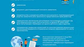 Как подать заявление в детский сад в Леонардо