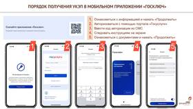 Как получить УКЭП через ГосКлюч в Сбербанке в Леонардо