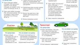 Как правильно рассчитать доход по вкладам в Леонардо