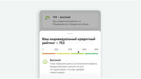 Как рассчитывается кредит в Леонардо