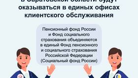 Как расшифровывается ПФР в Леонардо
