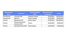Как скачать график платежей: подробная инструкция в Леонардо