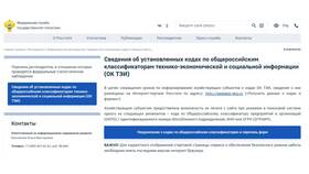 Как узнать ОКВЭД организации по ИНН в Леонардо