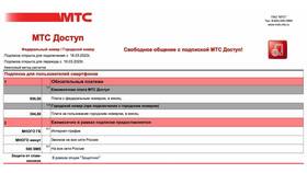 Как узнать тариф интернета на МТС в Леонардо