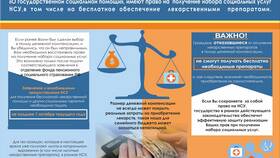 Категория услуги: что это в Леонардо