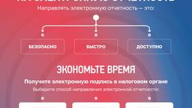 Приостановление деятельности ИП: что это означает в Леонардо