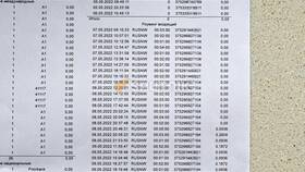 Стоимость звонков в другие регионы с МТС в Леонардо