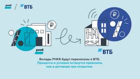 Технический арест в банке ВТБ: что это означает в Леонардо