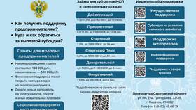 Законные способы уменьшения платежей за ЖКХ в Леонардо