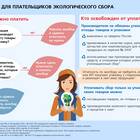 2 процента как есть: суть и практическое применение