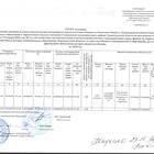 Что является результатом предоставления субсидии